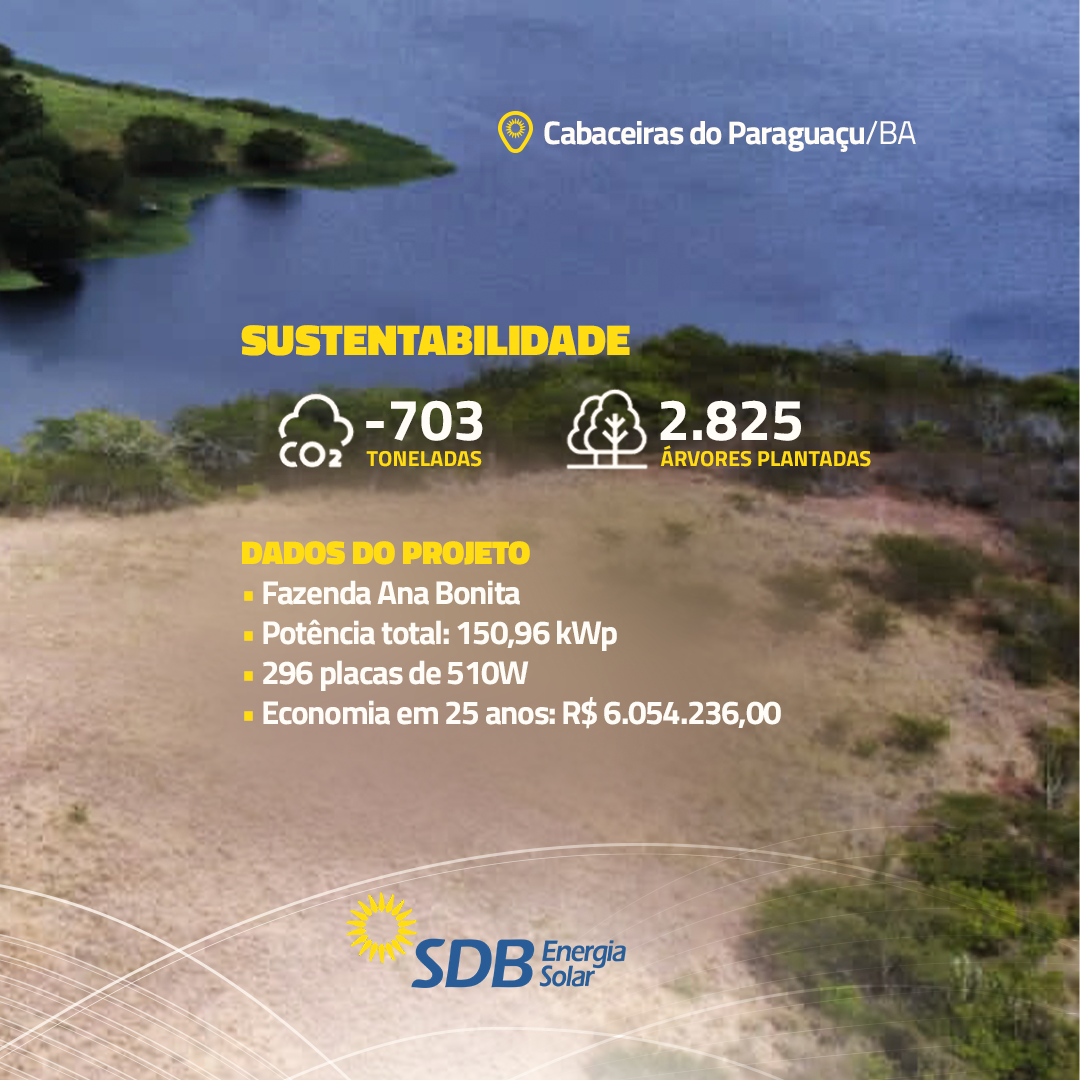//testes.sdbenergia.com/wp-content/uploads/2023/05/Grid03-BellMarques-V3_03.png