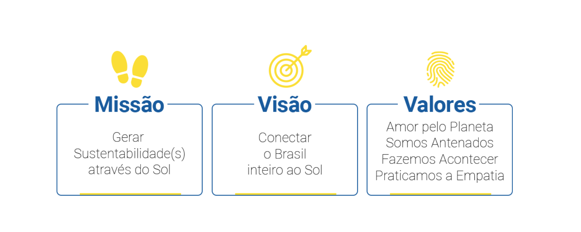 https://testes.sdbenergia.com/wp-content/uploads/2023/05/Design-sem-nome-9-2000x800.png